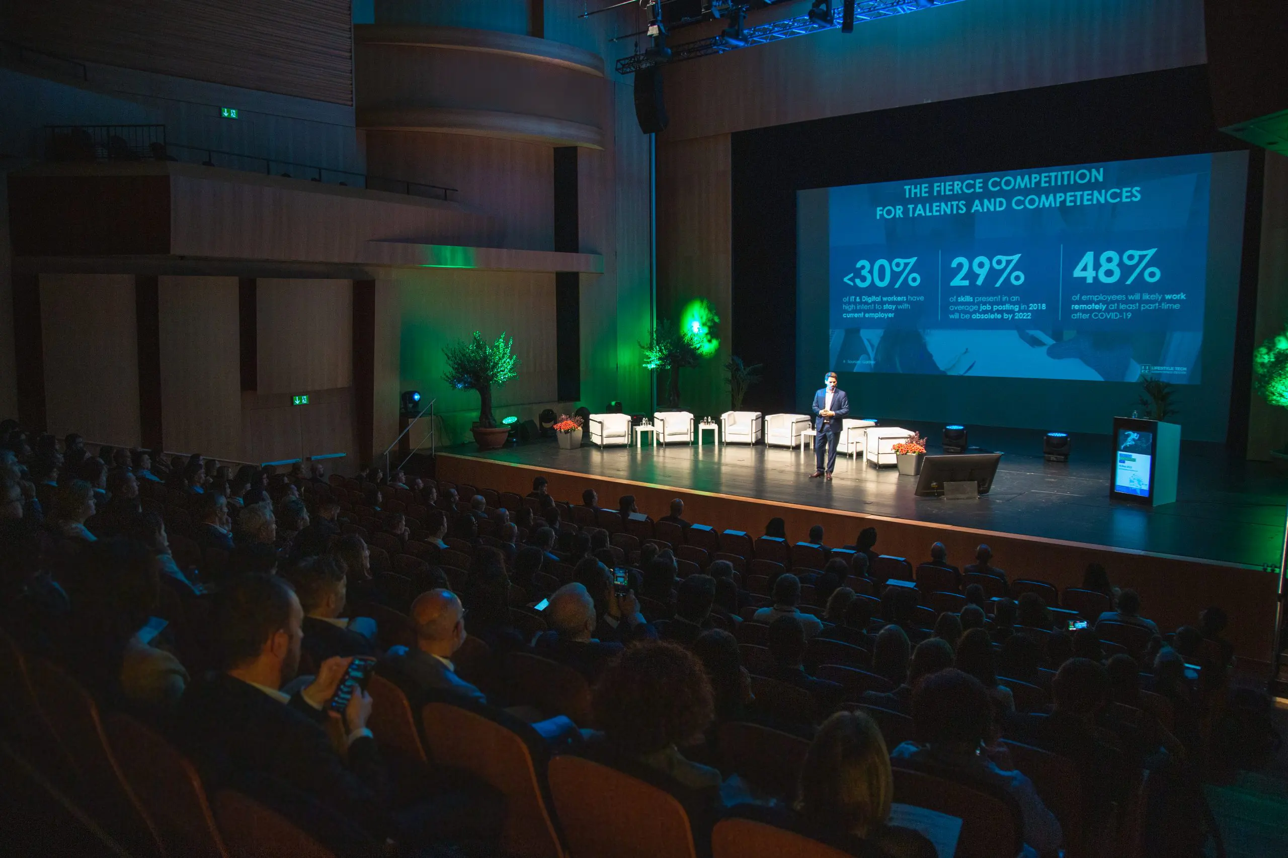 Lifestyle Innovation Day 2024