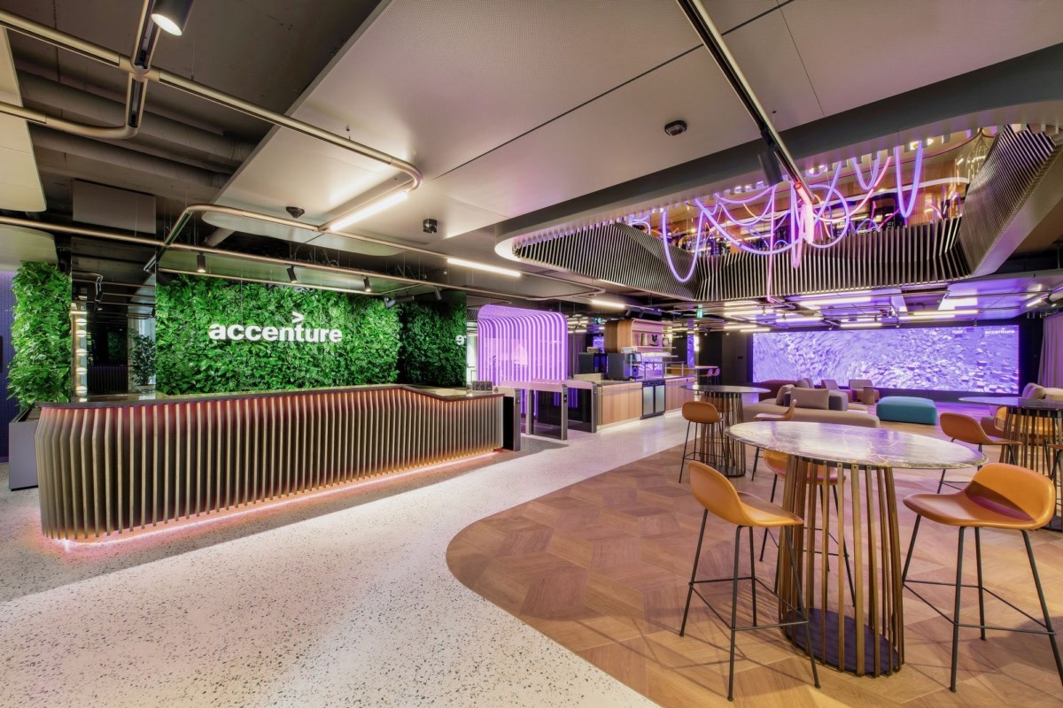 Industry Deep Dive ‘Food & Retail Innovation’